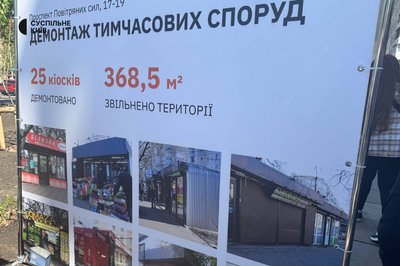 у Києві