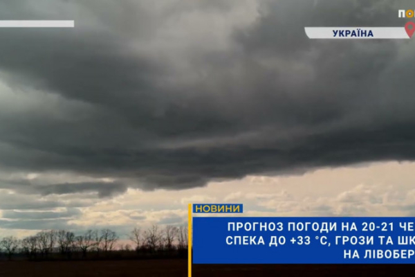 Прогноз на 20-21 червня: Схід України під спекою до +33°C, можливі грози та шквали